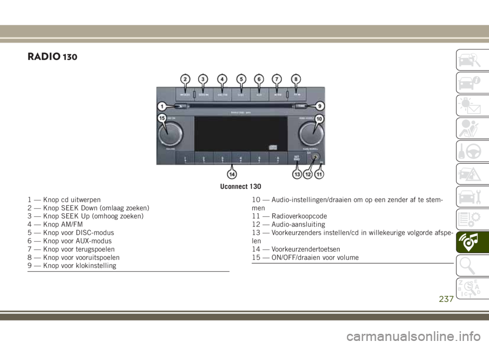 JEEP WRANGLER 2020 Instructieboek (in Dutch) RADIO 130
Uconnect 130
1 — Knop cd uitwerpen
2 — Knop SEEK Down (omlaag zoeken)
3 — Knop SEEK Up (omhoog zoeken)
4 — Knop AM/FM
5 — Knop voor DISC-modus
6 — Knop voor AUX-modus
7 — Knop JEEP WRANGLER 2020 Instructieboek (in Dutch) RADIO 130
Uconnect 130
1 — Knop cd uitwerpen
2 — Knop SEEK Down (omlaag zoeken)
3 — Knop SEEK Up (omhoog zoeken)
4 — Knop AM/FM
5 — Knop voor DISC-modus
6 — Knop voor AUX-modus
7 — Knop