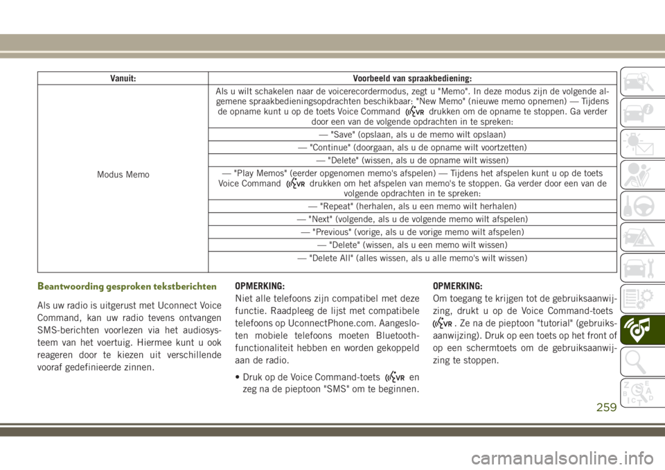 JEEP WRANGLER 2021 Instructieboek (in Dutch) Vanuit: Voorbeeld van spraakbediening:
Modus MemoAls u wilt schakelen naar de voicerecordermodus, zegt u "Memo". In deze modus zijn de volgende al-
gemene spraakbedieningsopdrachten beschikbaa JEEP WRANGLER 2021 Instructieboek (in Dutch) Vanuit: Voorbeeld van spraakbediening:
Modus MemoAls u wilt schakelen naar de voicerecordermodus, zegt u "Memo". In deze modus zijn de volgende al-
gemene spraakbedieningsopdrachten beschikbaa