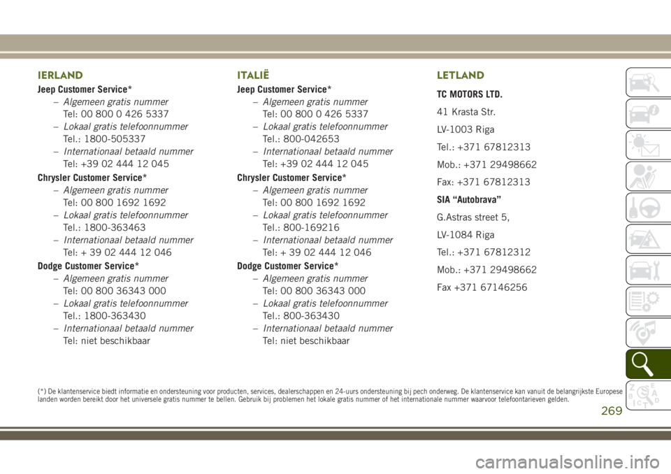 JEEP WRANGLER 2020 Instructieboek (in Dutch) IERLAND
Jeep Customer Service*
–Algemeen gratis nummer
Tel: 00 800 0 426 5337
–Lokaal gratis telefoonnummer
Tel.: 1800-505337
–Internationaal betaald nummer
Tel: +39 02 444 12 045
Chrysler Custo JEEP WRANGLER 2020 Instructieboek (in Dutch) IERLAND
Jeep Customer Service*
–Algemeen gratis nummer
Tel: 00 800 0 426 5337
–Lokaal gratis telefoonnummer
Tel.: 1800-505337
–Internationaal betaald nummer
Tel: +39 02 444 12 045
Chrysler Custo