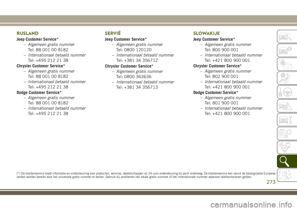 JEEP WRANGLER 2020 Instructieboek (in Dutch) RUSLAND
Jeep Customer Service*
–Algemeen gratis nummer
Tel: 88 001 00 8182
–Internationaal betaald nummer
Tel: +495 212 21 38
Chrysler Customer Service*
–Algemeen gratis nummer
Tel: 88 001 00 81 JEEP WRANGLER 2020 Instructieboek (in Dutch) RUSLAND
Jeep Customer Service*
–Algemeen gratis nummer
Tel: 88 001 00 8182
–Internationaal betaald nummer
Tel: +495 212 21 38
Chrysler Customer Service*
–Algemeen gratis nummer
Tel: 88 001 00 81