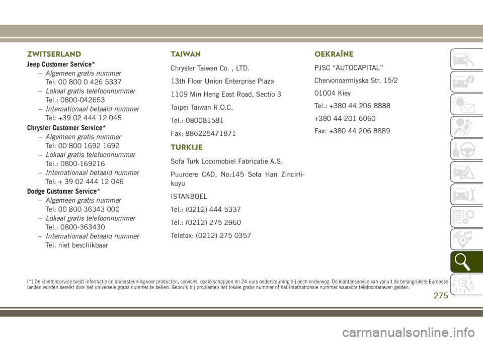 JEEP WRANGLER 2020 Instructieboek (in Dutch) ZWITSERLAND
Jeep Customer Service*
–Algemeen gratis nummer
Tel: 00 800 0 426 5337
–Lokaal gratis telefoonnummer
Tel.: 0800-042653
–Internationaal betaald nummer
Tel: +39 02 444 12 045
Chrysler C JEEP WRANGLER 2020 Instructieboek (in Dutch) ZWITSERLAND
Jeep Customer Service*
–Algemeen gratis nummer
Tel: 00 800 0 426 5337
–Lokaal gratis telefoonnummer
Tel.: 0800-042653
–Internationaal betaald nummer
Tel: +39 02 444 12 045
Chrysler C
