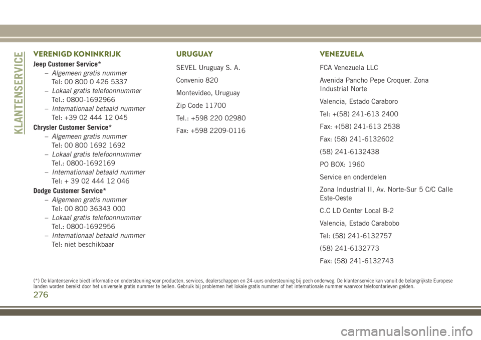 JEEP WRANGLER 2020 Instructieboek (in Dutch) VERENIGD KONINKRIJK
Jeep Customer Service*
–Algemeen gratis nummer
Tel: 00 800 0 426 5337
–Lokaal gratis telefoonnummer
Tel.: 0800-1692966
–Internationaal betaald nummer
Tel: +39 02 444 12 045
C JEEP WRANGLER 2020 Instructieboek (in Dutch) VERENIGD KONINKRIJK
Jeep Customer Service*
–Algemeen gratis nummer
Tel: 00 800 0 426 5337
–Lokaal gratis telefoonnummer
Tel.: 0800-1692966
–Internationaal betaald nummer
Tel: +39 02 444 12 045
C