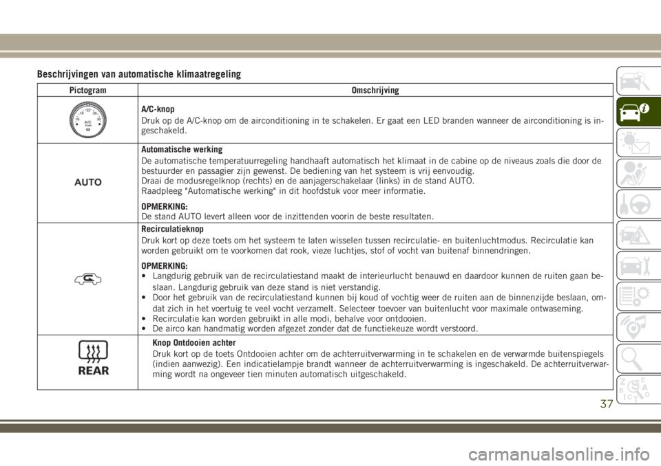 JEEP WRANGLER 2020 Instructieboek (in Dutch) Beschrijvingen van automatische klimaatregeling
Pictogram Omschrijving
A/C-knop
Druk op de A/C-knop om de airconditioning in te schakelen. Er gaat een LED branden wanneer de airconditioning is in-
ges JEEP WRANGLER 2020 Instructieboek (in Dutch) Beschrijvingen van automatische klimaatregeling
Pictogram Omschrijving
A/C-knop
Druk op de A/C-knop om de airconditioning in te schakelen. Er gaat een LED branden wanneer de airconditioning is in-
ges