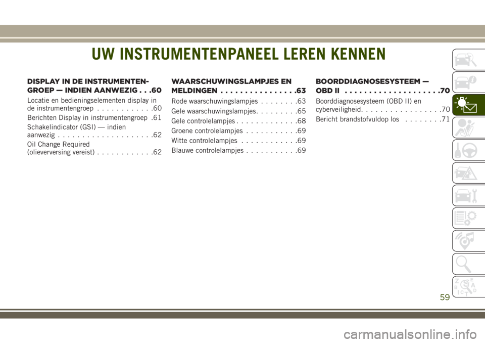 JEEP WRANGLER 2020 Instructieboek (in Dutch) UW INSTRUMENTENPANEEL LEREN KENNEN
DISPLAY IN DE INSTRUMENTEN-
GROEP — INDIEN AANWEZIG . . .60
Locatie en bedieningselementen display in
de instrumentengroep............60
Berichten Display in instr JEEP WRANGLER 2020 Instructieboek (in Dutch) UW INSTRUMENTENPANEEL LEREN KENNEN
DISPLAY IN DE INSTRUMENTEN-
GROEP — INDIEN AANWEZIG . . .60
Locatie en bedieningselementen display in
de instrumentengroep............60
Berichten Display in instr