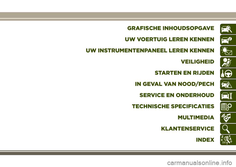 JEEP WRANGLER 2021  Instructieboek (in Dutch) GRAFISCHE INHOUDSOPGAVE
UW VOERTUIG LEREN KENNEN
UW INSTRUMENTENPANEEL LEREN KENNEN
VEILIGHEID
STARTEN EN RIJDEN
IN GEVAL VAN NOOD/PECH
SERVICE EN ONDERHOUD
TECHNISCHE SPECIFICATIES
MULTIMEDIA
KLANTEN