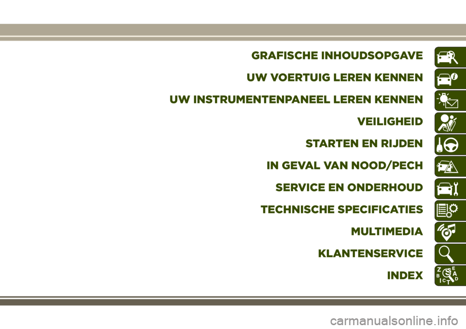 JEEP WRANGLER 2018  Instructieboek (in Dutch) GRAFISCHE INHOUDSOPGAVE
UW VOERTUIG LEREN KENNEN
UW INSTRUMENTENPANEEL LEREN KENNEN
VEILIGHEID
STARTEN EN RIJDEN
IN GEVAL VAN NOOD/PECH
SERVICE EN ONDERHOUD
TECHNISCHE SPECIFICATIES
MULTIMEDIA
KLANTEN