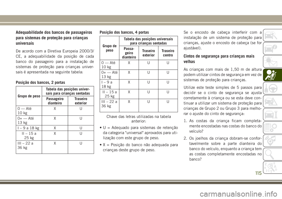 JEEP WRANGLER 2018 Manual de Uso e Manutenção (in Portuguese) Adequabilidade dos bancos de passageiros
para sistemas de proteção para crianças
universais
De acordo com a Diretiva Europeia 2000/3/
CE, a adequabilidade da posição de cada
banco do passageiro p JEEP WRANGLER 2018 Manual de Uso e Manutenção (in Portuguese) Adequabilidade dos bancos de passageiros
para sistemas de proteção para crianças
universais
De acordo com a Diretiva Europeia 2000/3/
CE, a adequabilidade da posição de cada
banco do passageiro p
