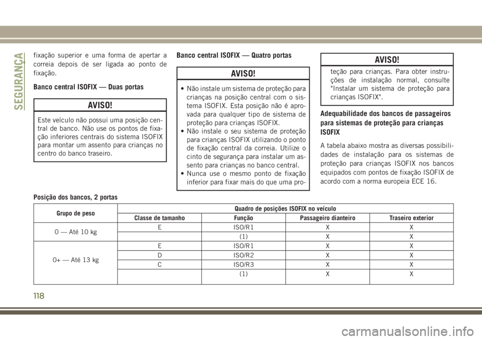 JEEP WRANGLER 2018 Manual de Uso e Manutenção (in Portuguese) fixação superior e uma forma de apertar a
correia depois de ser ligada ao ponto de
fixação.
Banco central ISOFIX — Duas portas
AVISO!
Este veículo não possui uma posição cen-
tral de banco. JEEP WRANGLER 2018 Manual de Uso e Manutenção (in Portuguese) fixação superior e uma forma de apertar a
correia depois de ser ligada ao ponto de
fixação.
Banco central ISOFIX — Duas portas
AVISO!
Este veículo não possui uma posição cen-
tral de banco.
