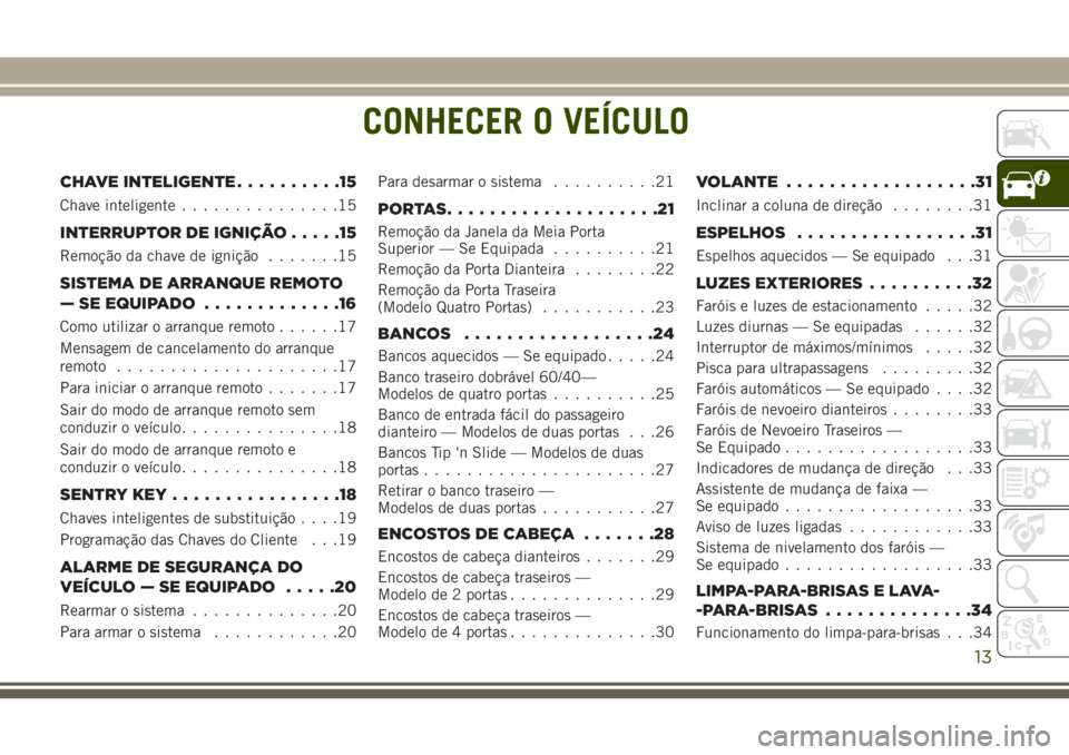JEEP WRANGLER 2020 Manual de Uso e Manutenção (in Portuguese) CONHECER O VEÍCULO
CHAVE INTELIGENTE..........15
Chave inteligente...............15
INTERRUPTOR DE IGNIÇÃO.....15
Remoção da chave de ignição.......15
SISTEMA DE ARRANQUE REMOTO
— SE EQUIPADO JEEP WRANGLER 2020 Manual de Uso e Manutenção (in Portuguese) CONHECER O VEÍCULO
CHAVE INTELIGENTE..........15
Chave inteligente...............15
INTERRUPTOR DE IGNIÇÃO.....15
Remoção da chave de ignição.......15
SISTEMA DE ARRANQUE REMOTO
— SE EQUIPADO