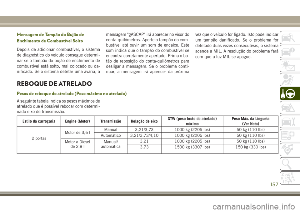 JEEP WRANGLER 2018  Manual de Uso e Manutenção (in Portuguese) Mensagem de Tampão do Bujão de
Enchimento de Combustível Solto
Depois de adicionar combustível, o sistema
de diagnóstico do veículo consegue determi-
nar se o tampão do bujão de enchimento de
