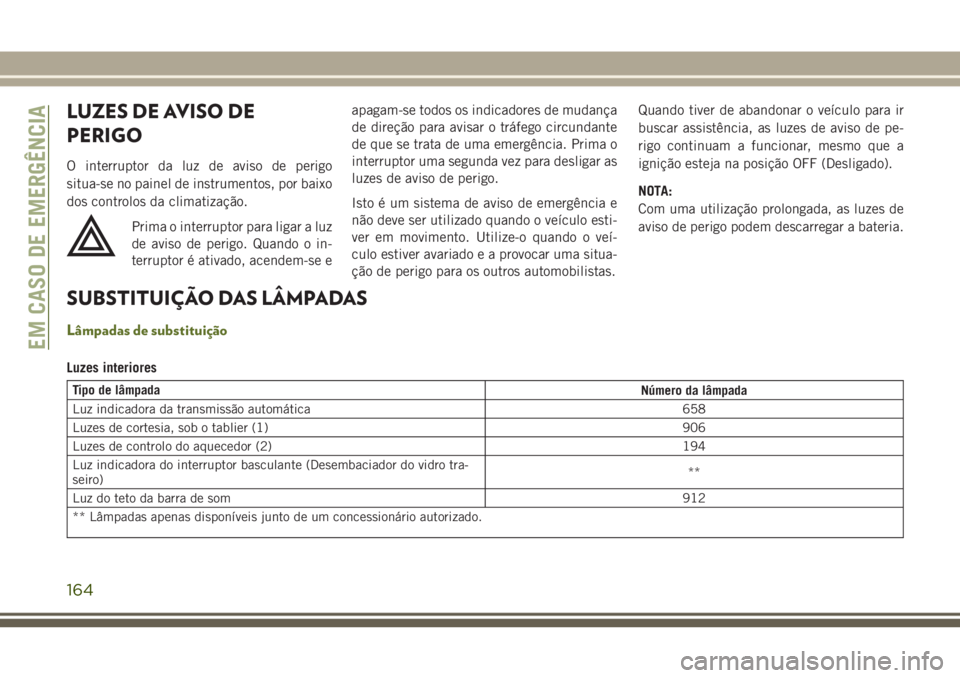 JEEP WRANGLER 2018  Manual de Uso e Manutenção (in Portuguese) LUZES DE AVISO DE
PERIGO
O interruptor da luz de aviso de perigo
situa-se no painel de instrumentos, por baixo
dos controlos da climatização.
Prima o interruptor para ligar a luz
de aviso de perigo.