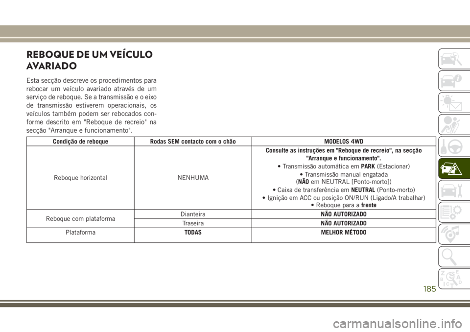 JEEP WRANGLER 2018  Manual de Uso e Manutenção (in Portuguese) REBOQUE DE UM VEÍCULO
AVARIADO
Esta secção descreve os procedimentos para
rebocar um veículo avariado através de um
serviço de reboque. Se a transmissão e o eixo
de transmissão estiverem opera