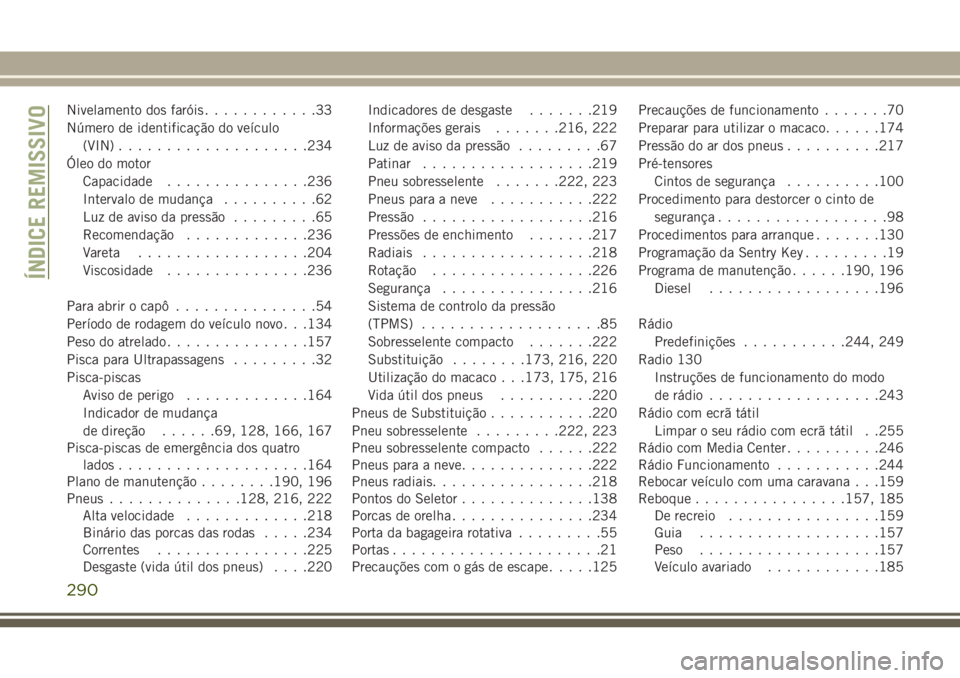 JEEP WRANGLER 2020 Manual de Uso e Manutenção (in Portuguese) Nivelamento dos faróis............33
Número de identificação do veículo
(VIN)....................234
Óleo do motor
Capacidade...............236
Intervalo de mudança..........62
Luz de aviso da JEEP WRANGLER 2020 Manual de Uso e Manutenção (in Portuguese) Nivelamento dos faróis............33
Número de identificação do veículo
(VIN)....................234
Óleo do motor
Capacidade...............236
Intervalo de mudança..........62
Luz de aviso da