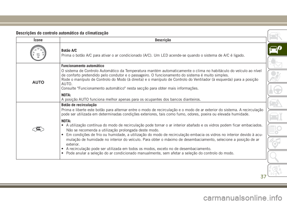 JEEP WRANGLER 2020 Manual de Uso e Manutenção (in Portuguese) Descrições do controlo automático da climatização
Ícone Descrição
Botão A/C
Prima o botão A/C para ativar o ar condicionado (A/C). Um LED acende-se quando o sistema de A/C é ligado.
Funcion JEEP WRANGLER 2020 Manual de Uso e Manutenção (in Portuguese) Descrições do controlo automático da climatização
Ícone Descrição
Botão A/C
Prima o botão A/C para ativar o ar condicionado (A/C). Um LED acende-se quando o sistema de A/C é ligado.
Funcion
