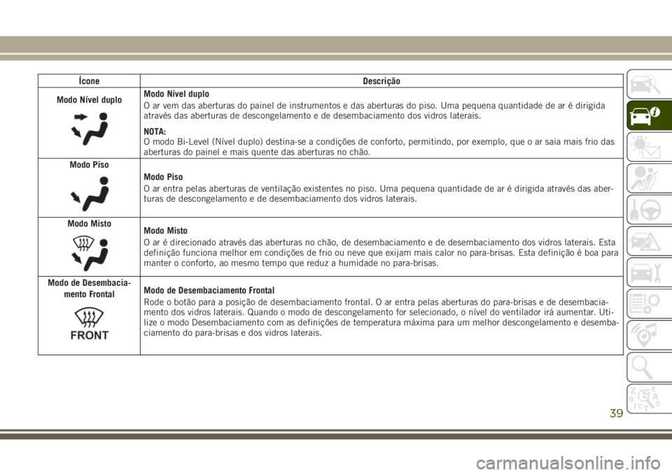 JEEP WRANGLER 2020 Manual de Uso e Manutenção (in Portuguese) Ícone Descrição
Modo Nível duplo
Modo Nível duplo
O ar vem das aberturas do painel de instrumentos e das aberturas do piso. Uma pequena quantidade de ar é dirigida
através das aberturas de desc JEEP WRANGLER 2020 Manual de Uso e Manutenção (in Portuguese) Ícone Descrição
Modo Nível duplo
Modo Nível duplo
O ar vem das aberturas do painel de instrumentos e das aberturas do piso. Uma pequena quantidade de ar é dirigida
através das aberturas de desc