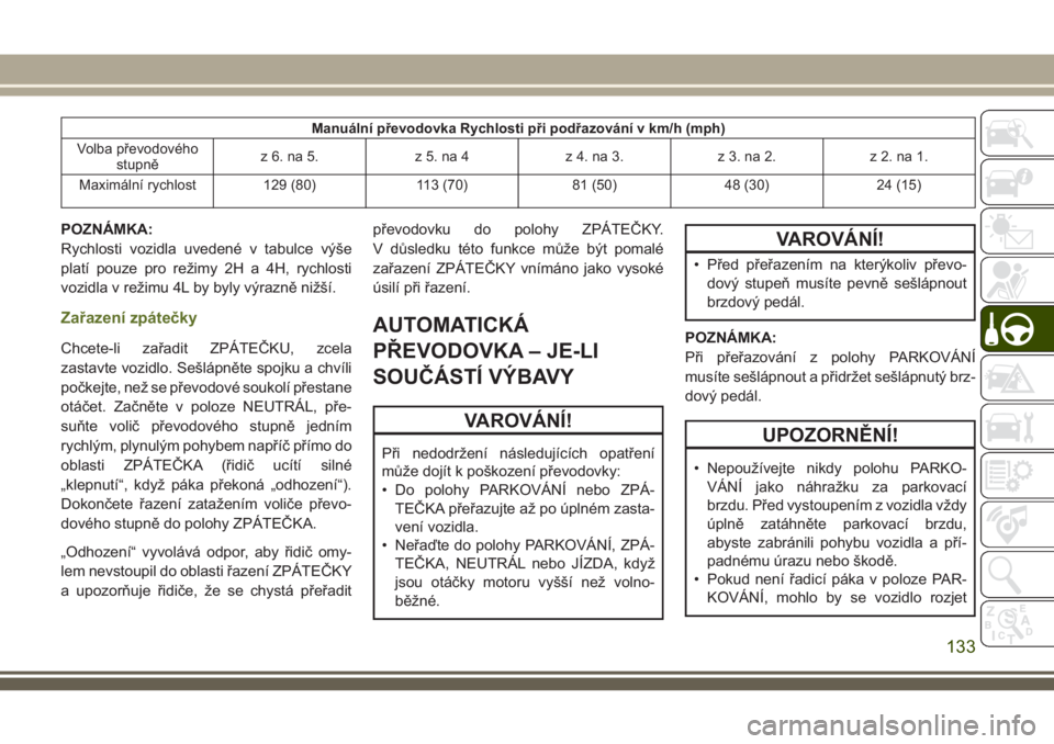 JEEP WRANGLER 2018 Návod k použití a údržbě (in Czech) Manuální převodovka Rychlosti při podřazování v km/h (mph)
Volba převodového
stupněz 6. na 5. z 5. na 4 z 4. na 3. z 3. na 2. z 2. na 1.
Maximální rychlost 129 (80) 113 (70) 81 (50) 48 (30 JEEP WRANGLER 2018 Návod k použití a údržbě (in Czech) Manuální převodovka Rychlosti při podřazování v km/h (mph)
Volba převodového
stupněz 6. na 5. z 5. na 4 z 4. na 3. z 3. na 2. z 2. na 1.
Maximální rychlost 129 (80) 113 (70) 81 (50) 48 (30
