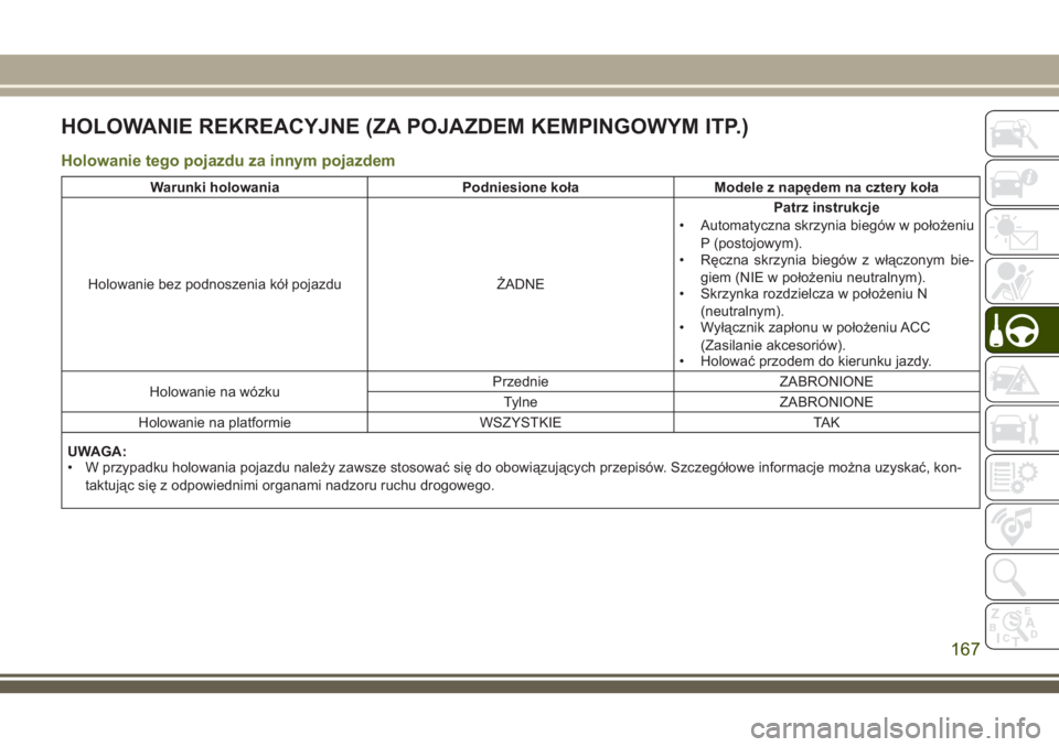 JEEP WRANGLER 2019 Instrukcja obsługi (in Polish) HOLOWANIE REKREACYJNE (ZA POJAZDEM KEMPINGOWYM ITP.)
Holowanie tego pojazdu za innym pojazdem
Warunki holowania Podniesione koła Modele z napędem na cztery koła
Holowanie bez podnoszenia kół poja JEEP WRANGLER 2019 Instrukcja obsługi (in Polish) HOLOWANIE REKREACYJNE (ZA POJAZDEM KEMPINGOWYM ITP.)
Holowanie tego pojazdu za innym pojazdem
Warunki holowania Podniesione koła Modele z napędem na cztery koła
Holowanie bez podnoszenia kół poja