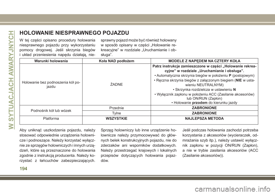JEEP WRANGLER 2019 Instrukcja obsługi (in Polish) HOLOWANIE NIESPRAWNEGO POJAZDU
W tej części opisano procedury holowania
niesprawnego pojazdu przy wykorzystaniu
pomocy drogowej. Jeśli skrzynia biegów
i układ przeniesienia napędu działają, ni JEEP WRANGLER 2019 Instrukcja obsługi (in Polish) HOLOWANIE NIESPRAWNEGO POJAZDU
W tej części opisano procedury holowania
niesprawnego pojazdu przy wykorzystaniu
pomocy drogowej. Jeśli skrzynia biegów
i układ przeniesienia napędu działają, ni