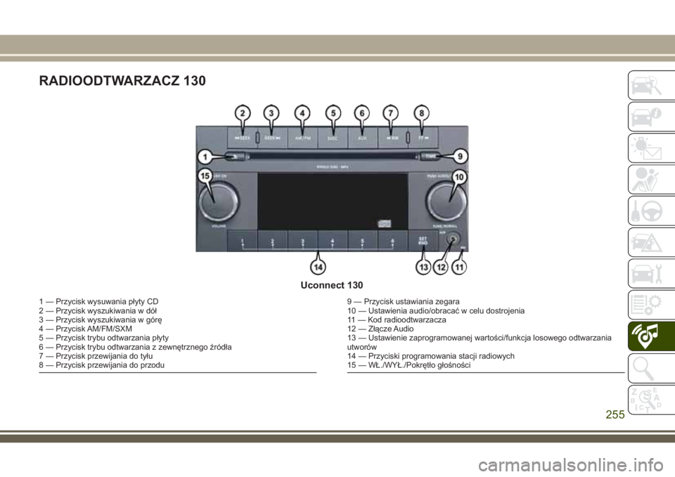 JEEP WRANGLER 2019 Instrukcja obsługi (in Polish) RADIOODTWARZACZ 130
Uconnect 130
1 — Przycisk wysuwania płyty CD
2 — Przycisk wyszukiwania w dół
3 — Przycisk wyszukiwania w górę
4 — Przycisk AM/FM/SXM
5 — Przycisk trybu odtwarzania p JEEP WRANGLER 2019 Instrukcja obsługi (in Polish) RADIOODTWARZACZ 130
Uconnect 130
1 — Przycisk wysuwania płyty CD
2 — Przycisk wyszukiwania w dół
3 — Przycisk wyszukiwania w górę
4 — Przycisk AM/FM/SXM
5 — Przycisk trybu odtwarzania p