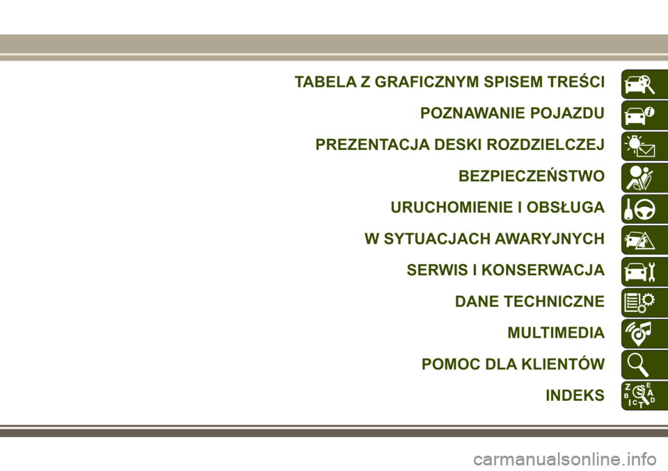 JEEP WRANGLER 2020  Instrukcja obsługi (in Polish) TABELA Z GRAFICZNYM SPISEM TREŚCI
POZNAWANIE POJAZDU
PREZENTACJA DESKI ROZDZIELCZEJ
BEZPIECZEŃSTWO
URUCHOMIENIE I OBSŁUGA
W SYTUACJACH AWARYJNYCH
SERWIS I KONSERWACJA
DANE TECHNICZNE
MULTIMEDIA
POM