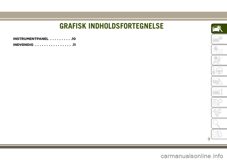 JEEP WRANGLER 2020  Brugs- og vedligeholdelsesvejledning (in Danish) GRAFISK INDHOLDSFORTEGNELSE
INSTRUMENTPANEL..........10
INDVENDIG.................11
GRAFISK INDHOLDSFORTEGNELSE
9 