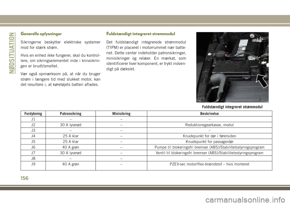 JEEP WRANGLER 2021  Brugs- og vedligeholdelsesvejledning (in Danish) Generelle oplysninger
Sikringerne beskytter elektriske systemer
mod for stærk strøm.
Hvis en enhed ikke fungerer, skal du kontrol-
lere, om sikringselementet inde i knivsikrin-
gen er brudt/smeltet.