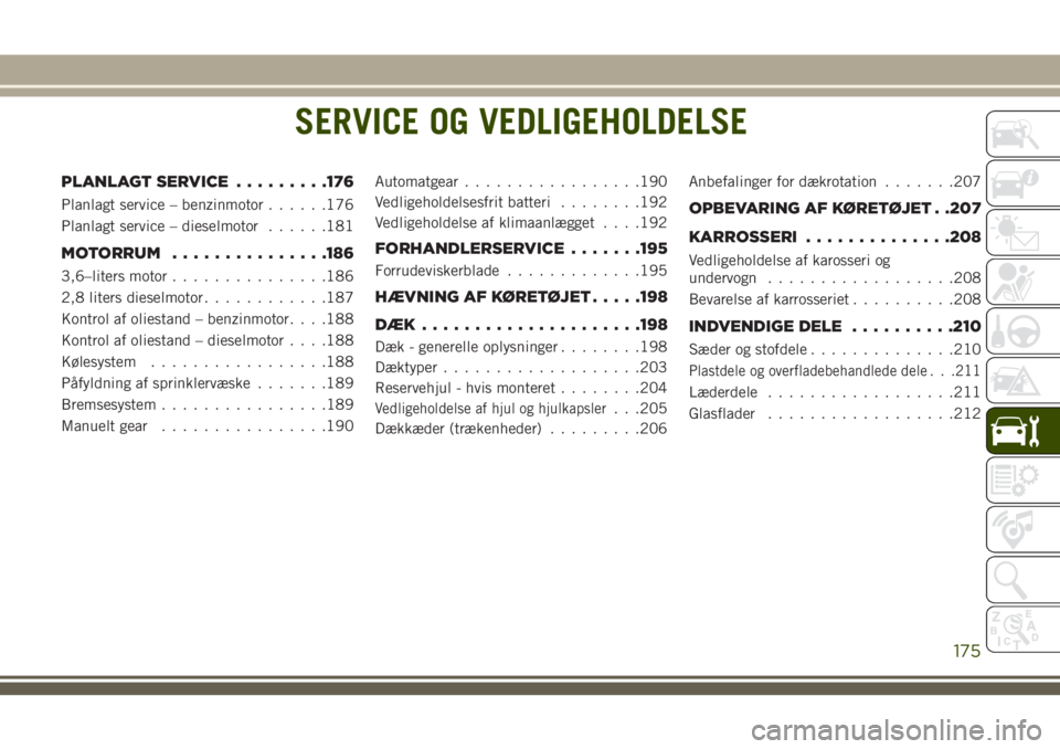 JEEP WRANGLER 2021  Brugs- og vedligeholdelsesvejledning (in Danish) SERVICE OG VEDLIGEHOLDELSE
PLANLAGT SERVICE.........176
Planlagt service – benzinmotor......176
Planlagt service – dieselmotor......181
MOTORRUM...............186
3,6–liters motor...............