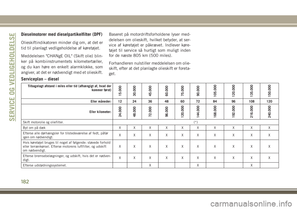 JEEP WRANGLER 2020  Brugs- og vedligeholdelsesvejledning (in Danish) Dieselmotorer med dieselpartikelfilter (DPF)
Olieskiftindikatoren minder dig om, at det er
tid til planlagt vedligeholdelse af køretøjet.
Meddelelsen "CHANgE OIL" (Skift olie) blin-
ker på 