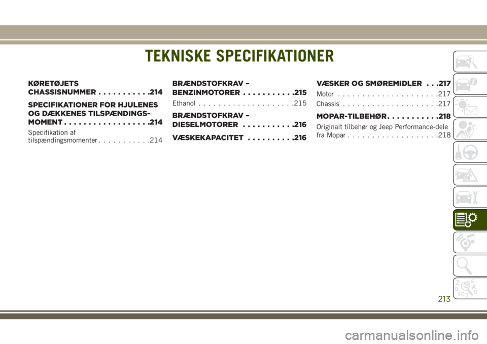 JEEP WRANGLER 2021 Brugs- og vedligeholdelsesvejledning (in Danish) TEKNISKE SPECIFIKATIONER
KØRETØJETS
CHASSISNUMMER...........214
SPECIFIKATIONER FOR HJULENES
OG DÆKKENES TILSPÆNDINGS-
MOMENT..................214
Specifikation af
tilspændingsmomenter........... JEEP WRANGLER 2021 Brugs- og vedligeholdelsesvejledning (in Danish) TEKNISKE SPECIFIKATIONER
KØRETØJETS
CHASSISNUMMER...........214
SPECIFIKATIONER FOR HJULENES
OG DÆKKENES TILSPÆNDINGS-
MOMENT..................214
Specifikation af
tilspændingsmomenter...........