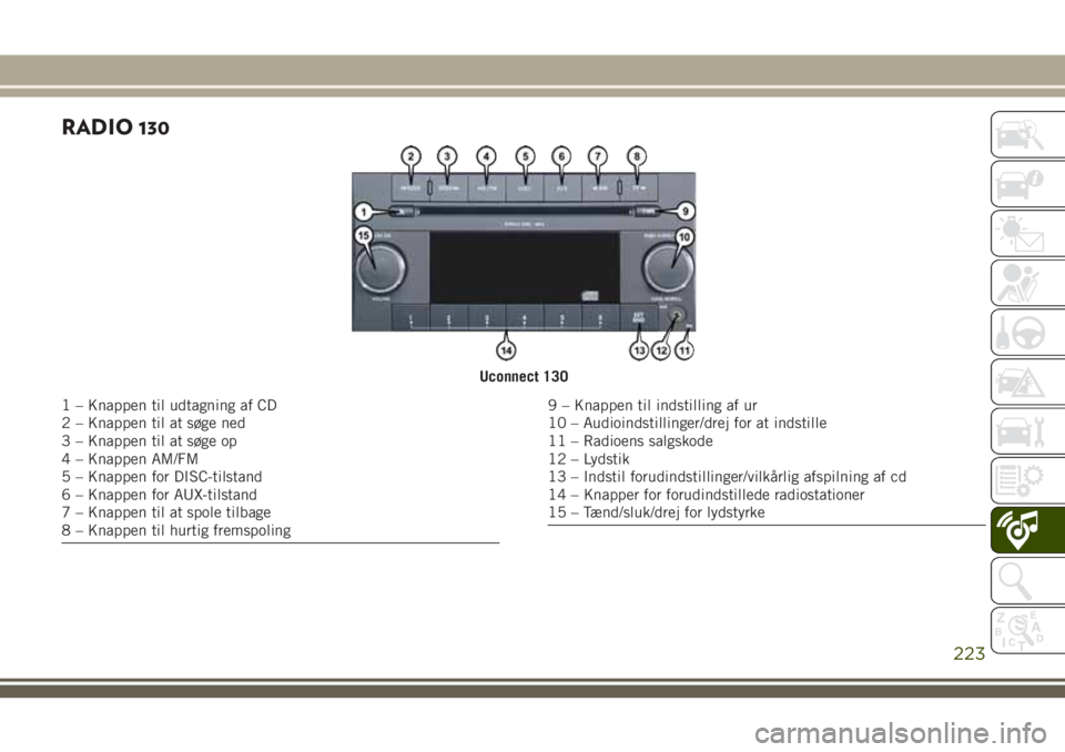 JEEP WRANGLER 2020  Brugs- og vedligeholdelsesvejledning (in Danish) RADIO 130
Uconnect 130
1 – Knappen til udtagning af CD
2 – Knappen til at søge ned
3 – Knappen til at søge op
4 – Knappen AM/FM
5 – Knappen for DISC-tilstand
6 – Knappen for AUX-tilstand