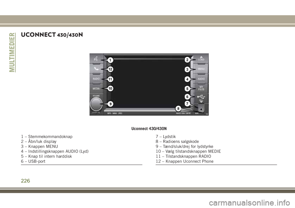 JEEP WRANGLER 2021 Brugs- og vedligeholdelsesvejledning (in Danish) UCONNECT 430/430N
Uconnect 430/430N
1 – Stemmekommandoknap
2 – Åbn/luk display
3 – Knappen MENU
4 – Indstillingsknappen AUDIO (Lyd)
5 – Knap til intern harddisk
6 – USB-port7 – Lydstik
JEEP WRANGLER 2021 Brugs- og vedligeholdelsesvejledning (in Danish) UCONNECT 430/430N
Uconnect 430/430N
1 – Stemmekommandoknap
2 – Åbn/luk display
3 – Knappen MENU
4 – Indstillingsknappen AUDIO (Lyd)
5 – Knap til intern harddisk
6 – USB-port7 – Lydstik