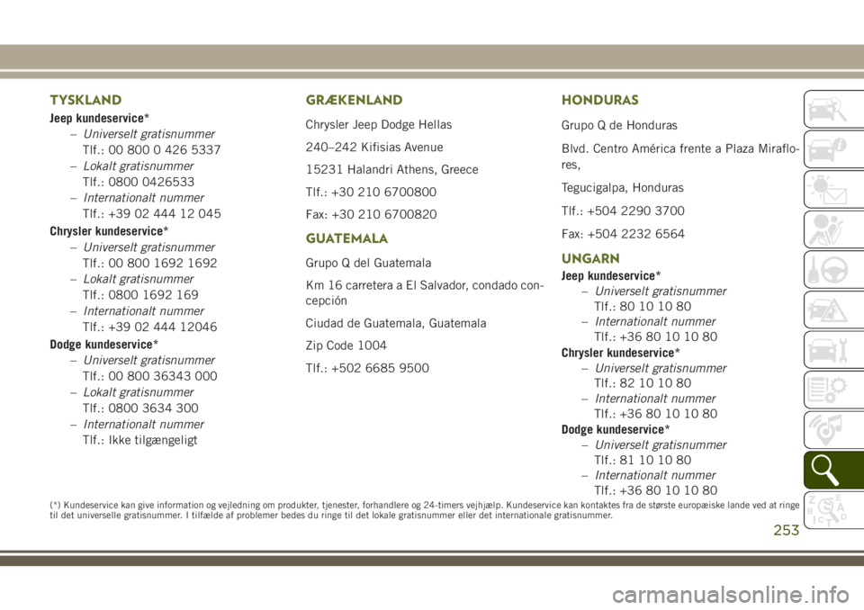 JEEP WRANGLER 2021 Brugs- og vedligeholdelsesvejledning (in Danish) TYSKLAND
Jeep kundeservice*
–Universelt gratisnummer
Tlf.: 00 800 0 426 5337
–Lokalt gratisnummer
Tlf.: 0800 0426533
–Internationalt nummer
Tlf.: +39 02 444 12 045
Chrysler kundeservice*
–Univ JEEP WRANGLER 2021 Brugs- og vedligeholdelsesvejledning (in Danish) TYSKLAND
Jeep kundeservice*
–Universelt gratisnummer
Tlf.: 00 800 0 426 5337
–Lokalt gratisnummer
Tlf.: 0800 0426533
–Internationalt nummer
Tlf.: +39 02 444 12 045
Chrysler kundeservice*
–Univ