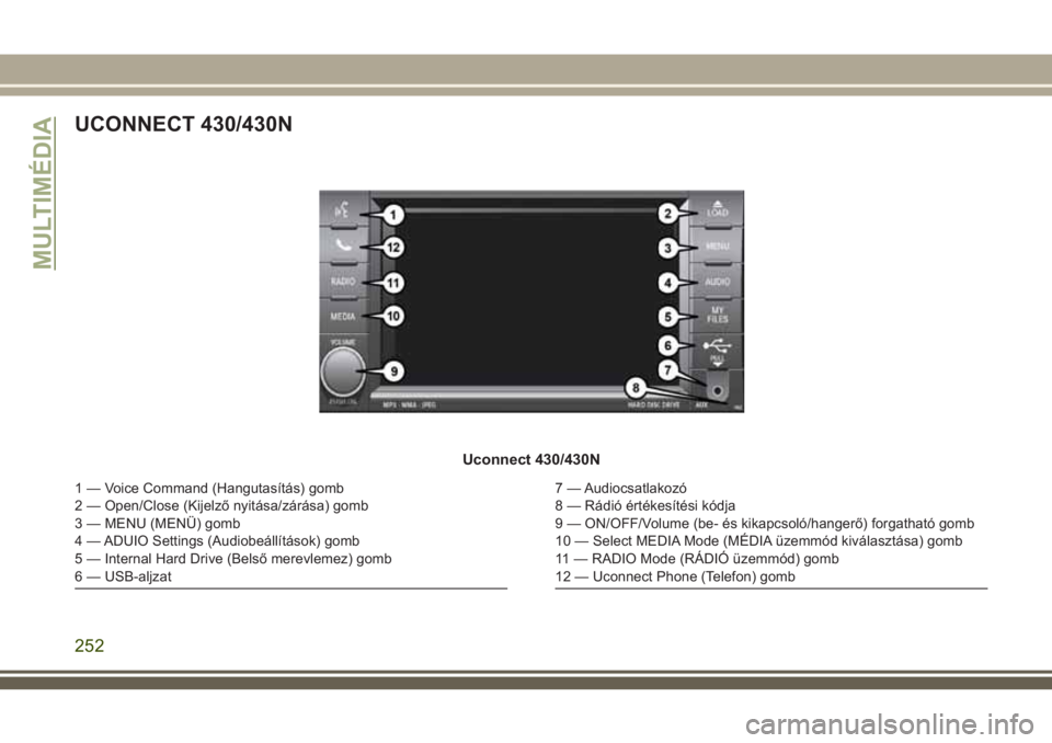 JEEP WRANGLER 2020 Kezelési és karbantartási útmutató (in Hungarian) UCONNECT 430/430N
Uconnect 430/430N
1 — Voice Command (Hangutasítás) gomb
2 — Open/Close (Kijelző nyitása/zárása) gomb
3 — MENU (MENÜ) gomb
4 — ADUIO Settings (Audiobeállítások) gomb JEEP WRANGLER 2020 Kezelési és karbantartási útmutató (in Hungarian) UCONNECT 430/430N
Uconnect 430/430N
1 — Voice Command (Hangutasítás) gomb
2 — Open/Close (Kijelző nyitása/zárása) gomb
3 — MENU (MENÜ) gomb
4 — ADUIO Settings (Audiobeállítások) gomb