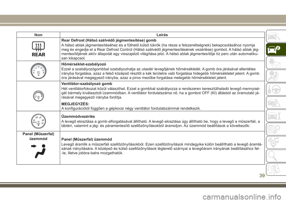 JEEP WRANGLER 2018  Kezelési és karbantartási útmutató (in Hungarian) Ikon Leírás
Rear Defrost (Hátsó szélvédő jégmentesítése) gomb
A hátsó ablak jégmentesítéséhez és a fűthető külső tükrök (ha része a felszereltségnek) bekapcsolásához nyomja

