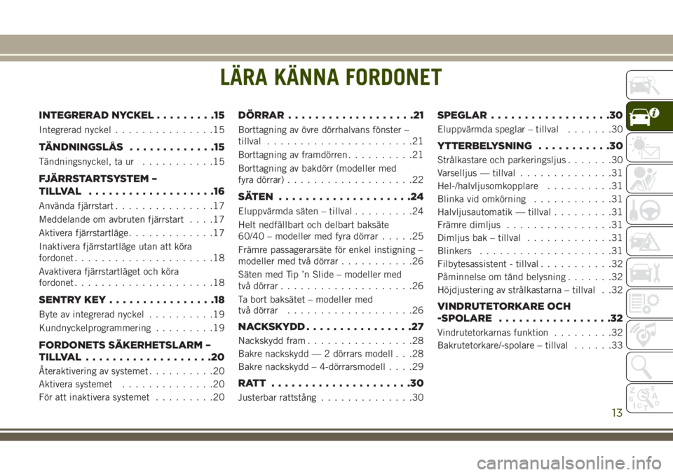 JEEP WRANGLER 2020  Drift- och underhållshandbok (in Swedish) LÄRA KÄNNA FORDONET
INTEGRERAD NYCKEL.........15
Integrerad nyckel...............15
TÄNDNINGSLÅS.............15
Tändningsnyckel, ta ur...........15
FJÄRRSTARTSYSTEM –
TILLVAL..................