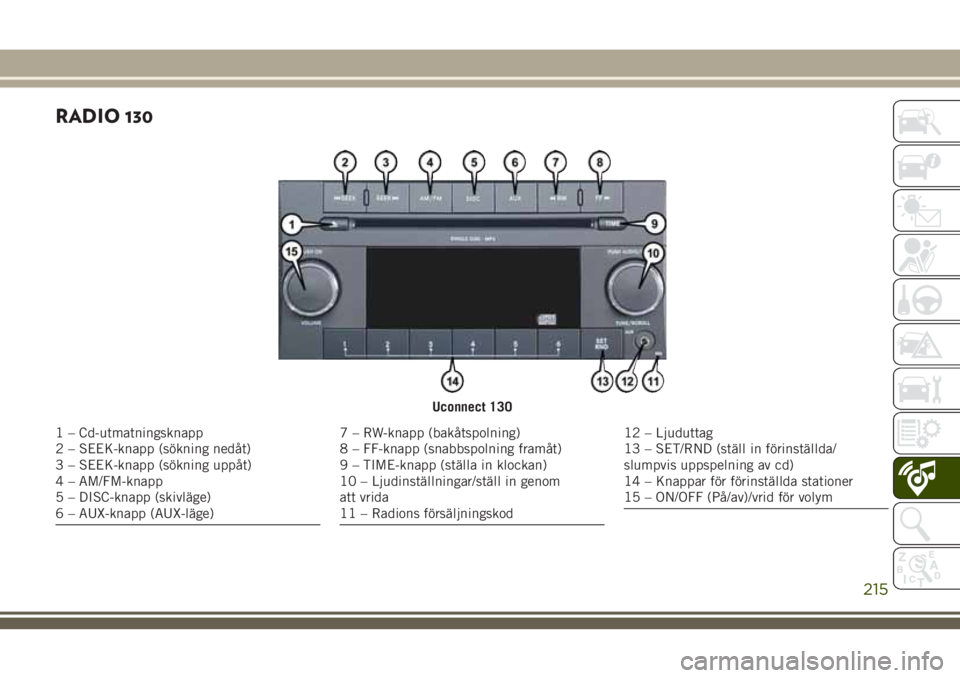 JEEP WRANGLER 2020  Drift- och underhållshandbok (in Swedish) RADIO 130
Uconnect 130
1 – Cd-utmatningsknapp
2 – SEEK-knapp (sökning nedåt)
3 – SEEK-knapp (sökning uppåt)
4 – AM/FM-knapp
5 – DISC-knapp (skivläge)
6 – AUX-knapp (AUX-läge)7 – RW