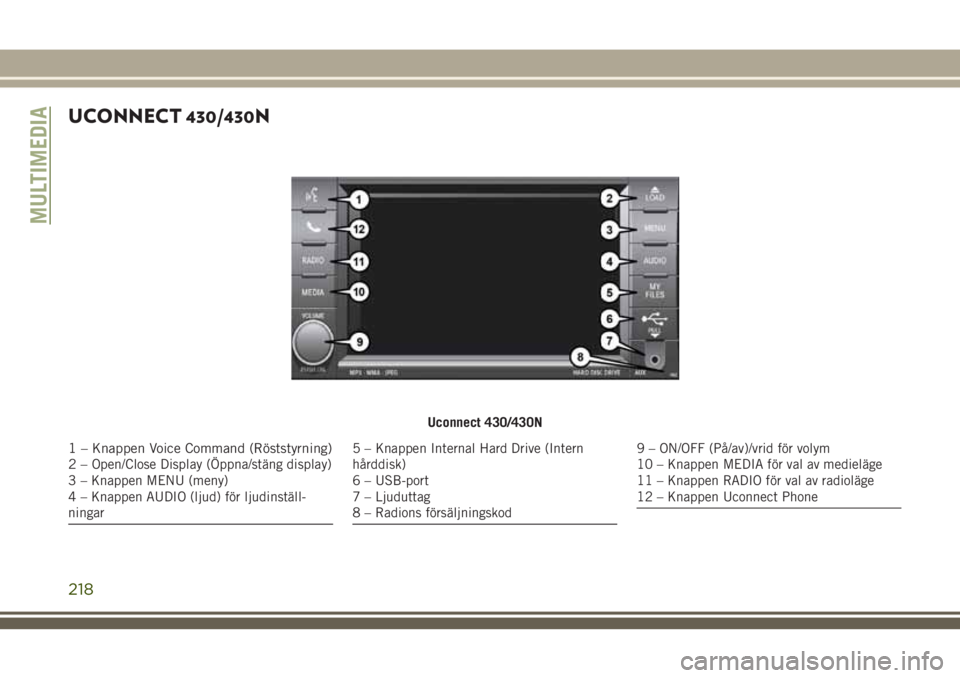 JEEP WRANGLER 2020  Drift- och underhållshandbok (in Swedish) UCONNECT 430/430N
Uconnect 430/430N
1 – Knappen Voice Command (Röststyrning)
2–Open/Close Display (Öppna/stäng display)
3 – Knappen MENU (meny)
4 – Knappen AUDIO (ljud) för ljudinställ-
n