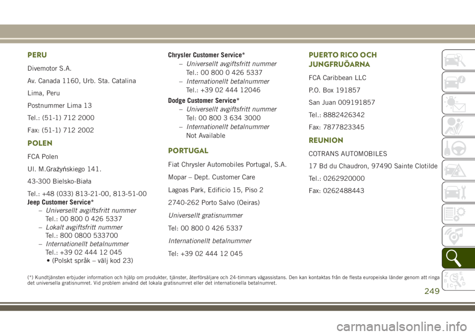 JEEP WRANGLER 2018 Drift- och underhållshandbok (in Swedish) PERU
Divemotor S.A.
Av. Canada 1160, Urb. Sta. Catalina
Lima, Peru
Postnummer Lima 13
Tel.: (51-1) 712 2000
Fax: (51-1) 712 2002
POLEN
FCA Polen
Ul. M.Grażyńskiego 141.
43-300 Bielsko-Biała
Tel.: + JEEP WRANGLER 2018 Drift- och underhållshandbok (in Swedish) PERU
Divemotor S.A.
Av. Canada 1160, Urb. Sta. Catalina
Lima, Peru
Postnummer Lima 13
Tel.: (51-1) 712 2000
Fax: (51-1) 712 2002
POLEN
FCA Polen
Ul. M.Grażyńskiego 141.
43-300 Bielsko-Biała
Tel.: +