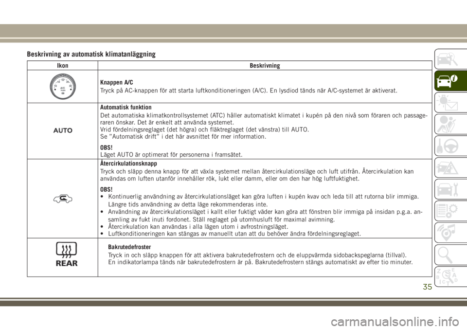 JEEP WRANGLER 2020  Drift- och underhållshandbok (in Swedish) Beskrivning av automatisk klimatanläggning
Ikon Beskrivning
Knappen A/C
Tryck på AC-knappen för att starta luftkonditioneringen (A/C). En lysdiod tänds när A/C-systemet är aktiverat.
Automatisk 