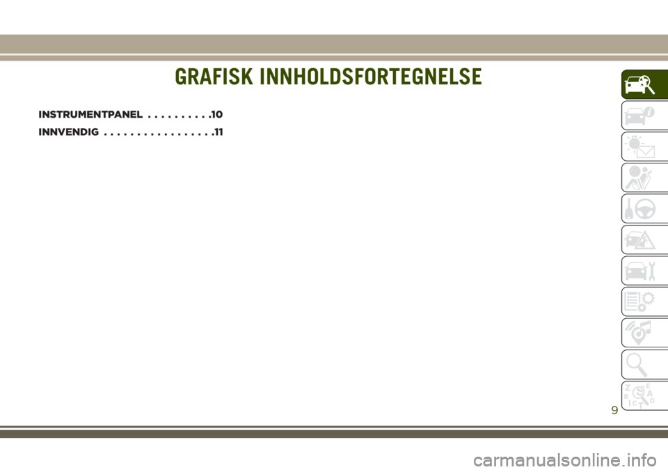 JEEP WRANGLER 2020 Drift- og vedlikeholdshåndbok (in Norwegian) GRAFISK INNHOLDSFORTEGNELSE
INSTRUMENTPANEL..........10
INNVENDIG.................11
GRAFISK INNHOLDSFORTEGNELSE
9 JEEP WRANGLER 2020 Drift- og vedlikeholdshåndbok (in Norwegian) GRAFISK INNHOLDSFORTEGNELSE
INSTRUMENTPANEL..........10
INNVENDIG.................11
GRAFISK INNHOLDSFORTEGNELSE
9