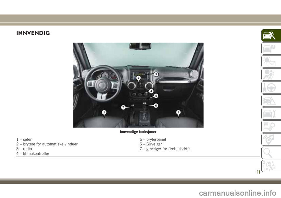 JEEP WRANGLER 2020 Drift- og vedlikeholdshåndbok (in Norwegian) INNVENDIG
Innvendige funksjoner
1 – seter 5 – bryterpanel
2 – brytere for automatiske vinduer 6 – Girvelger
3 – radio 7 – girvelger for firehjulsdrift
4 – klimakontroller
11 JEEP WRANGLER 2020 Drift- og vedlikeholdshåndbok (in Norwegian) INNVENDIG
Innvendige funksjoner
1 – seter 5 – bryterpanel
2 – brytere for automatiske vinduer 6 – Girvelger
3 – radio 7 – girvelger for firehjulsdrift
4 – klimakontroller
11