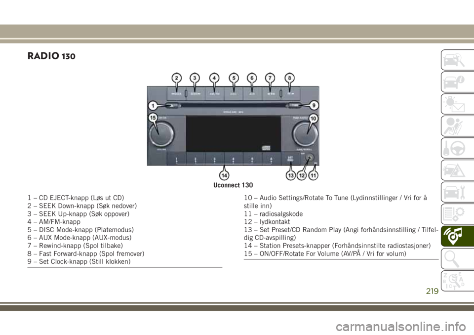 JEEP WRANGLER 2021  Drift- og vedlikeholdshåndbok (in Norwegian) RADIO 130
Uconnect 130
1 – CD EJECT-knapp (Løs ut CD)
2 – SEEK Down-knapp (Søk nedover)
3 – SEEK Up-knapp (Søk oppover)
4 – AM/FM-knapp
5 – DISC Mode-knapp (Platemodus)
6 – AUX Mode-kna