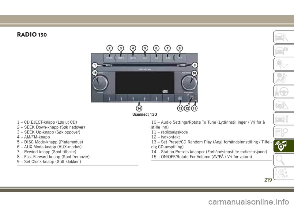 JEEP WRANGLER 2020 Drift- og vedlikeholdshåndbok (in Norwegian) RADIO 130
Uconnect 130
1 – CD EJECT-knapp (Løs ut CD)
2 – SEEK Down-knapp (Søk nedover)
3 – SEEK Up-knapp (Søk oppover)
4 – AM/FM-knapp
5 – DISC Mode-knapp (Platemodus)
6 – AUX Mode-kna JEEP WRANGLER 2020 Drift- og vedlikeholdshåndbok (in Norwegian) RADIO 130
Uconnect 130
1 – CD EJECT-knapp (Løs ut CD)
2 – SEEK Down-knapp (Søk nedover)
3 – SEEK Up-knapp (Søk oppover)
4 – AM/FM-knapp
5 – DISC Mode-knapp (Platemodus)
6 – AUX Mode-kna