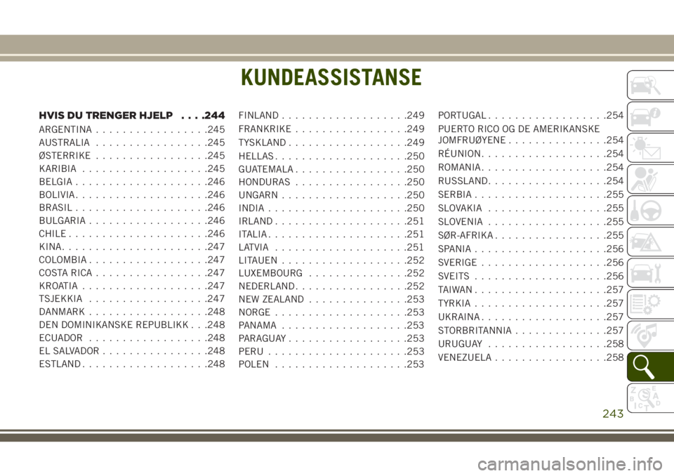 JEEP WRANGLER 2020 Drift- og vedlikeholdshåndbok (in Norwegian) KUNDEASSISTANSE
HVIS DU TRENGER HJELP. . . .244
ARGENTINA.................245
AUSTRALIA.................245
ØSTERRIKE.................245
KARIBIA...................245
BELGIA....................246
B JEEP WRANGLER 2020 Drift- og vedlikeholdshåndbok (in Norwegian) KUNDEASSISTANSE
HVIS DU TRENGER HJELP. . . .244
ARGENTINA.................245
AUSTRALIA.................245
ØSTERRIKE.................245
KARIBIA...................245
BELGIA....................246
B
