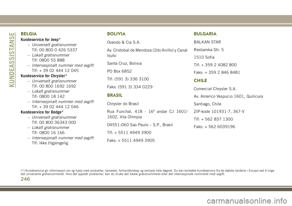 JEEP WRANGLER 2020 Drift- og vedlikeholdshåndbok (in Norwegian) BELGIA
Kundeservice for Jeep*
–Universelt gratisnummer
Tlf: 00 800 0 426 5337
–Lokalt gratisnummer
Tlf: 0800 55 888
–Internasjonalt nummer med avgift
Tlf: + 39 02 444 12 045
Kundeservice for Chr JEEP WRANGLER 2020 Drift- og vedlikeholdshåndbok (in Norwegian) BELGIA
Kundeservice for Jeep*
–Universelt gratisnummer
Tlf: 00 800 0 426 5337
–Lokalt gratisnummer
Tlf: 0800 55 888
–Internasjonalt nummer med avgift
Tlf: + 39 02 444 12 045
Kundeservice for Chr