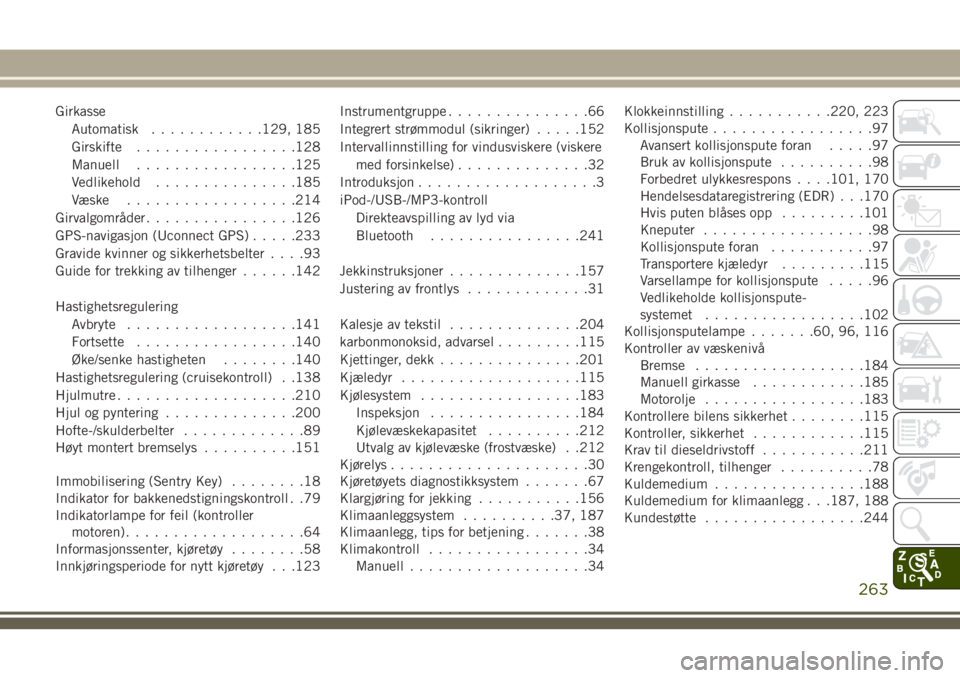 JEEP WRANGLER 2021  Drift- og vedlikeholdshåndbok (in Norwegian) Girkasse
Automatisk............129, 185
Girskifte.................128
Manuell.................125
Vedlikehold...............185
Væske..................214
Girvalgområder................126
GPS-navig