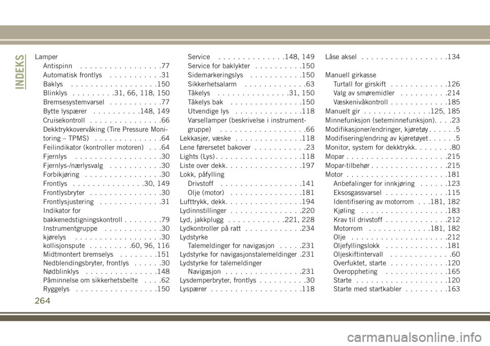 JEEP WRANGLER 2020 Drift- og vedlikeholdshåndbok (in Norwegian) Lamper
Antispinn.................77
Automatisk frontlys...........31
Baklys..................150
Blinklys.........31, 66, 118, 150
Bremsesystemvarsel...........77
Bytte lyspærer..........148, 149
Cru JEEP WRANGLER 2020 Drift- og vedlikeholdshåndbok (in Norwegian) Lamper
Antispinn.................77
Automatisk frontlys...........31
Baklys..................150
Blinklys.........31, 66, 118, 150
Bremsesystemvarsel...........77
Bytte lyspærer..........148, 149
Cru