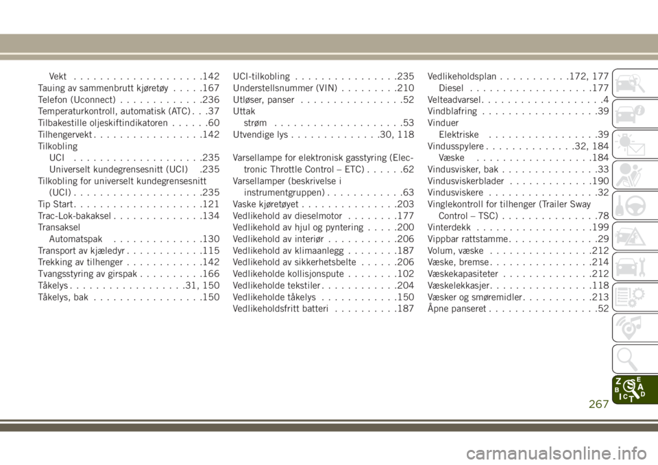 JEEP WRANGLER 2020  Drift- og vedlikeholdshåndbok (in Norwegian) Vekt ....................142
Tauing av sammenbrutt kjøretøy.....167
Telefon (Uconnect).............236
Temperaturkontroll, automatisk (ATC) . . .37
Tilbakestille oljeskiftindikatoren......60
Tilheng