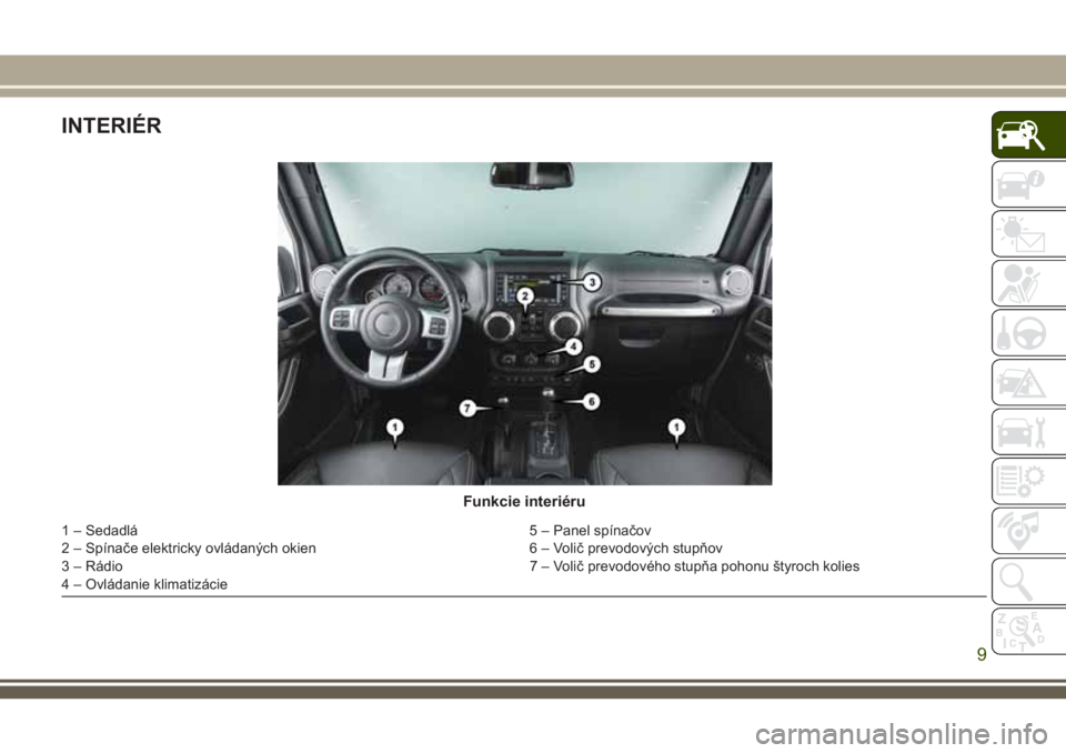 JEEP WRANGLER 2019 Návod na použitie a údržbu (in Slovak) INTERIÉR
Funkcie interiéru
1 – Sedadlá 5 – Panel spínačov
2 – Spínače elektricky ovládaných okien 6 – Volič prevodových stupňov
3 – Rádio 7 – Volič prevodového stupňa pohon JEEP WRANGLER 2019 Návod na použitie a údržbu (in Slovak) INTERIÉR
Funkcie interiéru
1 – Sedadlá 5 – Panel spínačov
2 – Spínače elektricky ovládaných okien 6 – Volič prevodových stupňov
3 – Rádio 7 – Volič prevodového stupňa pohon