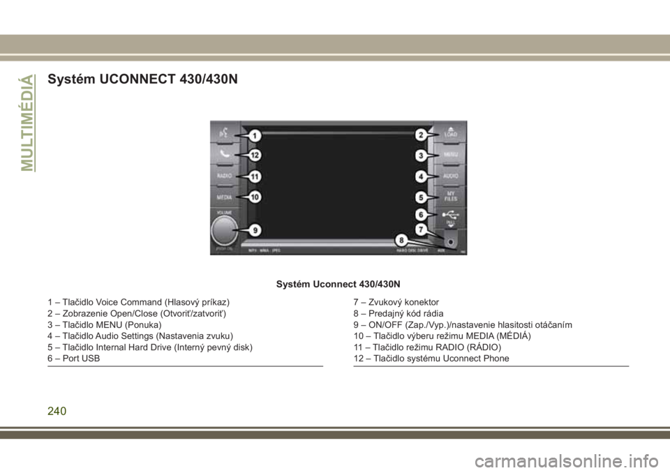 JEEP WRANGLER 2021 Návod na použitie a údržbu (in Slovak) Systém UCONNECT 430/430N
Systém Uconnect 430/430N
1 – Tlačidlo Voice Command (Hlasový príkaz)
2 – Zobrazenie Open/Close (Otvoriť/zatvoriť)
3 – Tlačidlo MENU (Ponuka)
4 – Tlačidlo Audi JEEP WRANGLER 2021 Návod na použitie a údržbu (in Slovak) Systém UCONNECT 430/430N
Systém Uconnect 430/430N
1 – Tlačidlo Voice Command (Hlasový príkaz)
2 – Zobrazenie Open/Close (Otvoriť/zatvoriť)
3 – Tlačidlo MENU (Ponuka)
4 – Tlačidlo Audi